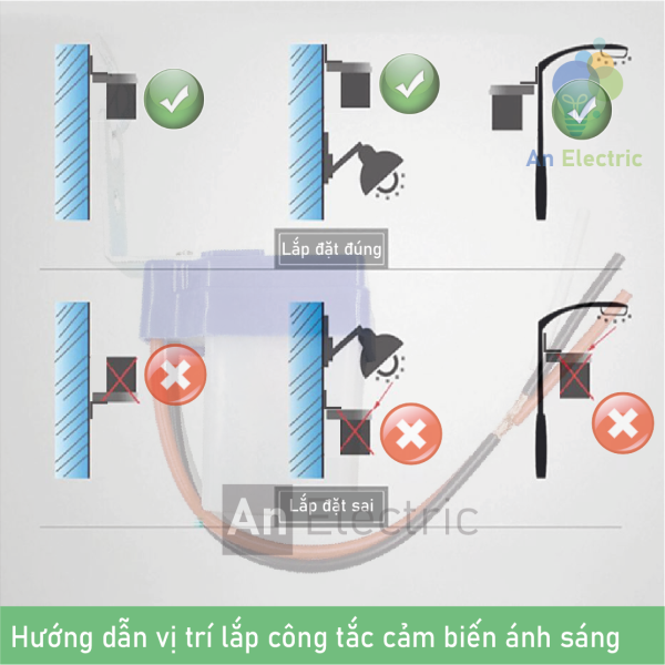 Công tắc cảm ứng ánh sáng tự động bật tắt đèn AC220V/10A AS-10